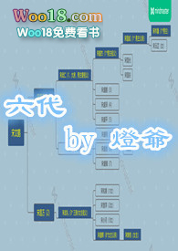 ��������ֶ ΢�ǿƣ�